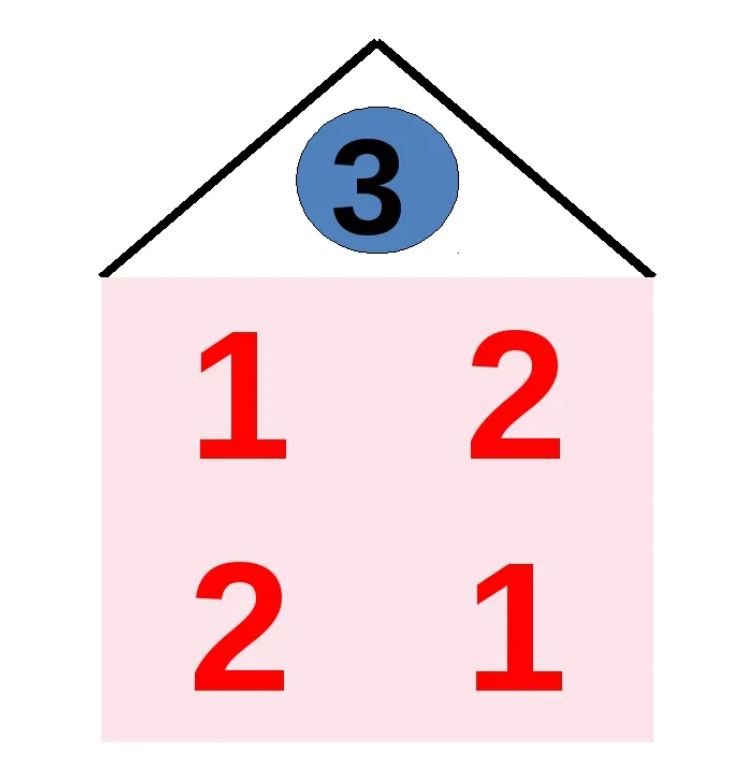 Числовые домики для дошкольников